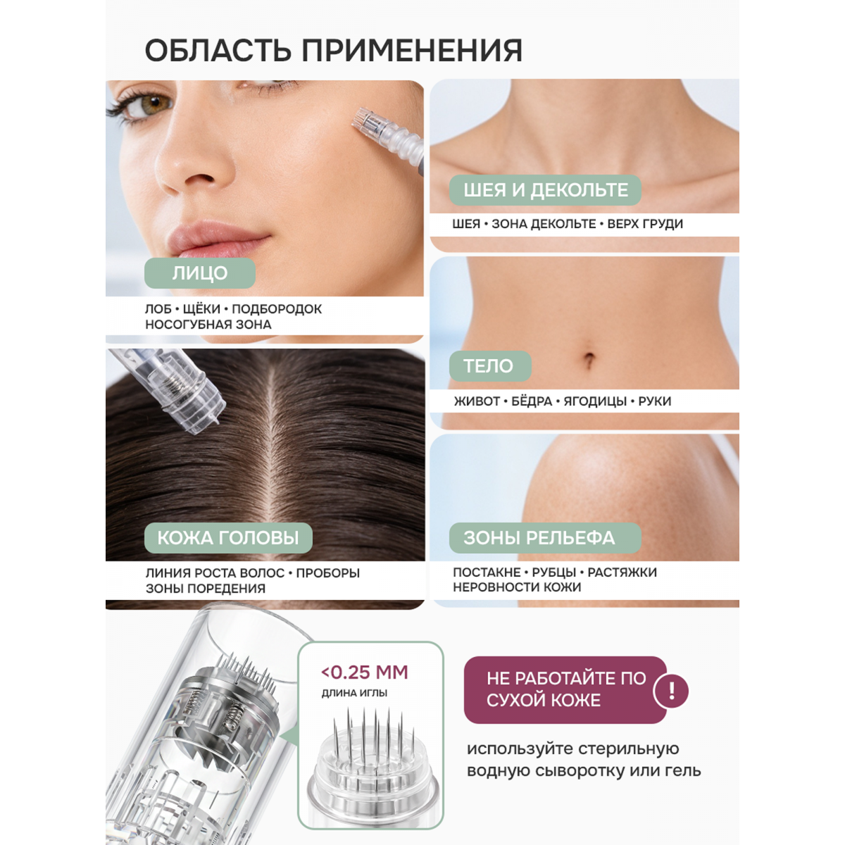 Картридж для дермапена 12 игл, 10 шт