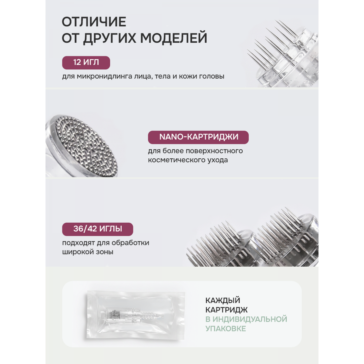 Картридж для дермапена 12 игл, 10 шт