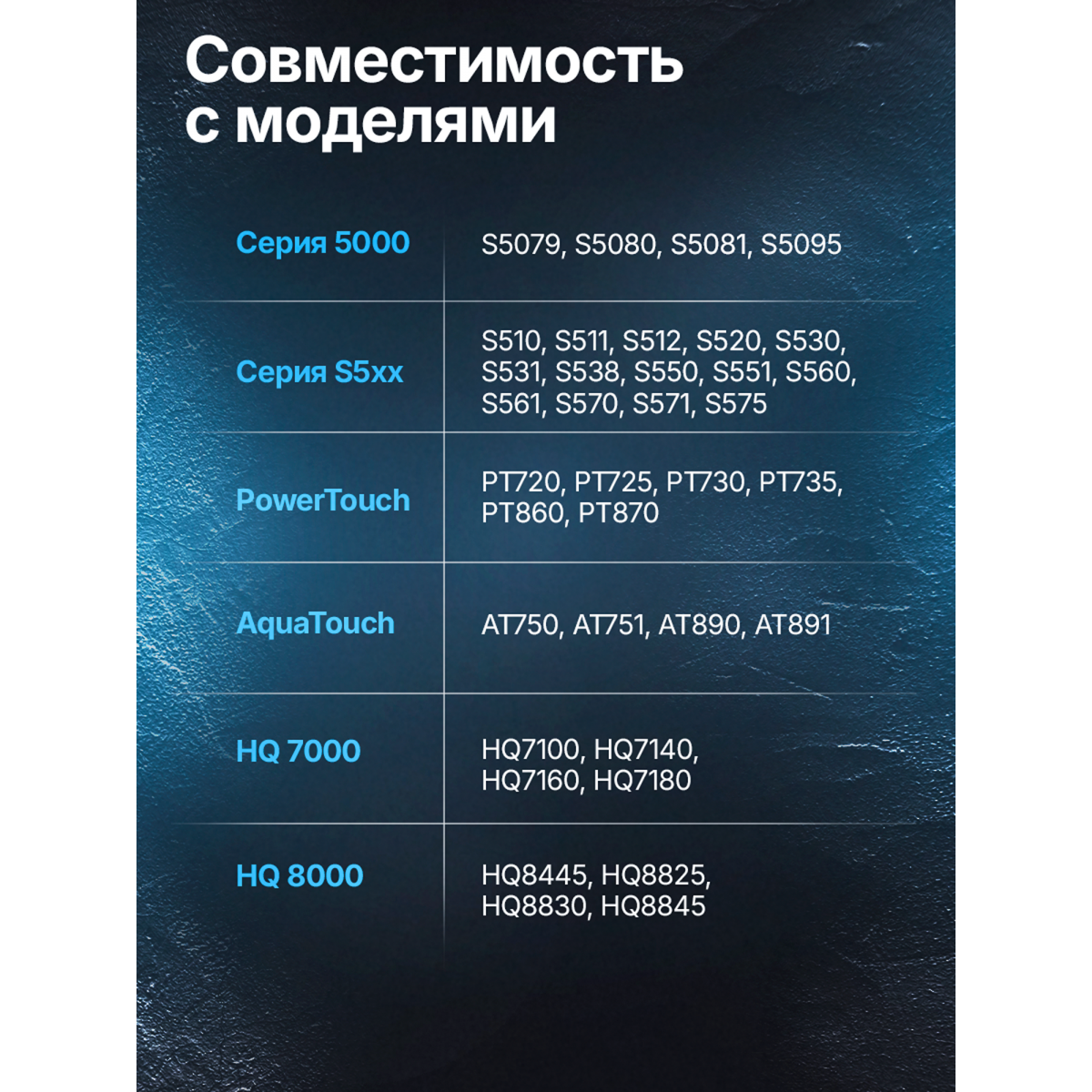 Сменные лезвия для роторной бритвы Philips (Филипс) с щёткой, Ø20 мм, 3 шт