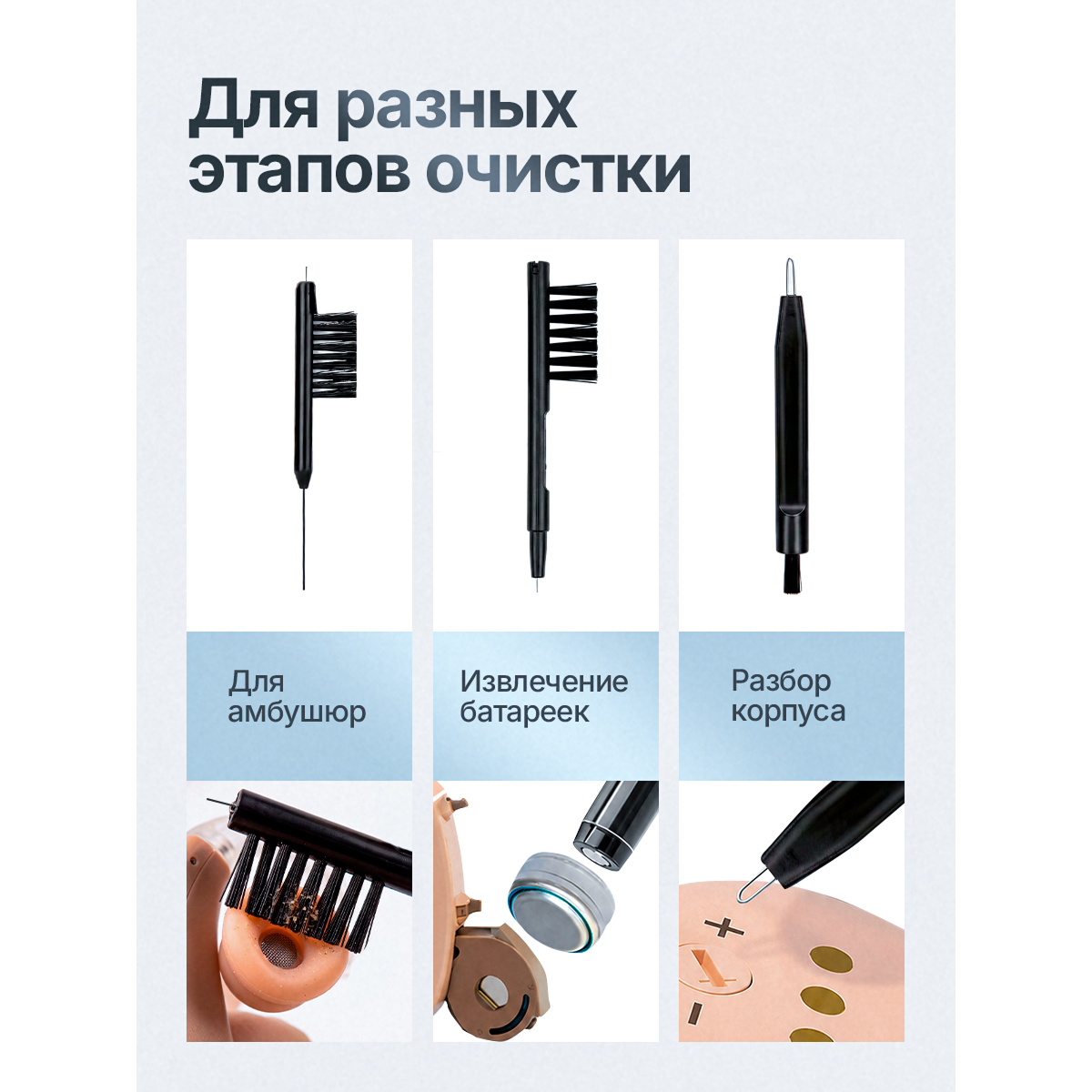 Набор для ухода и чистки слухового аппарата с лупой 4× и 6 насадками