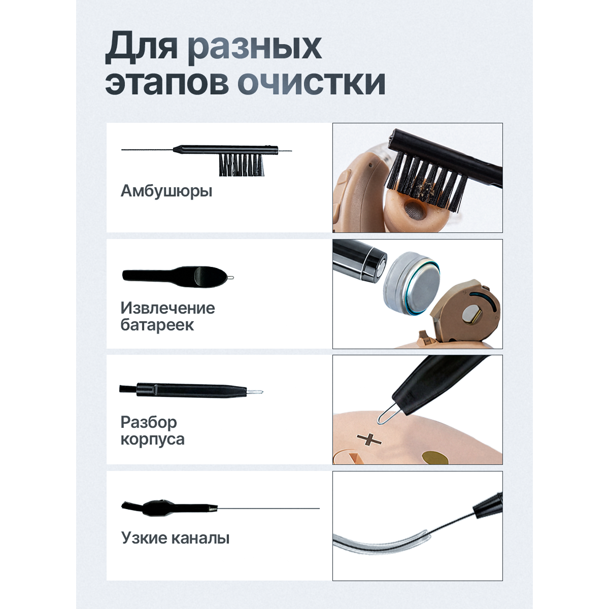 Набор для чистки слухового аппарата с лупой 4× — продлевает срок службы и сохраняет чистоту