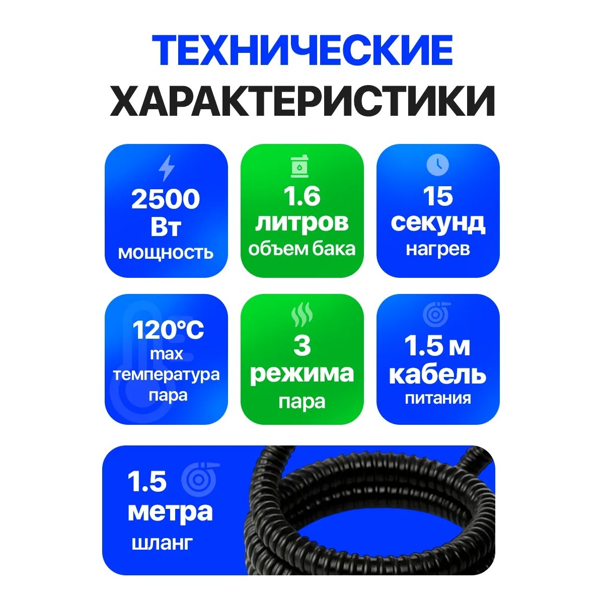 Пароочиститель многофункциональный 2500 Вт — профессиональный парогенератор для дома и авто с насадками
