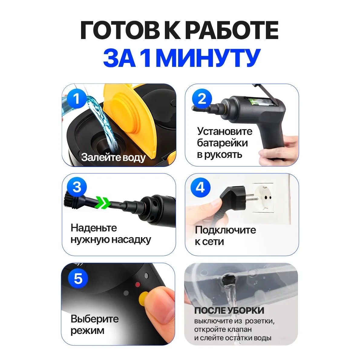 Пароочиститель многофункциональный 2500 Вт — профессиональный парогенератор для дома и авто с насадками