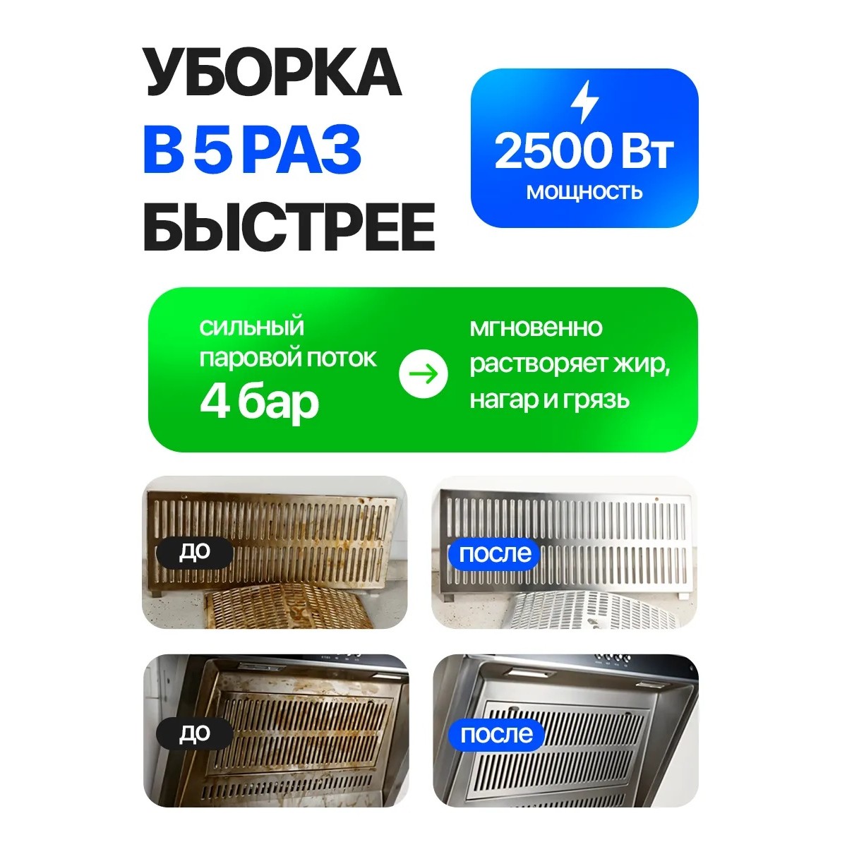 Пароочиститель многофункциональный 2500 Вт — профессиональный парогенератор для дома и авто с насадками