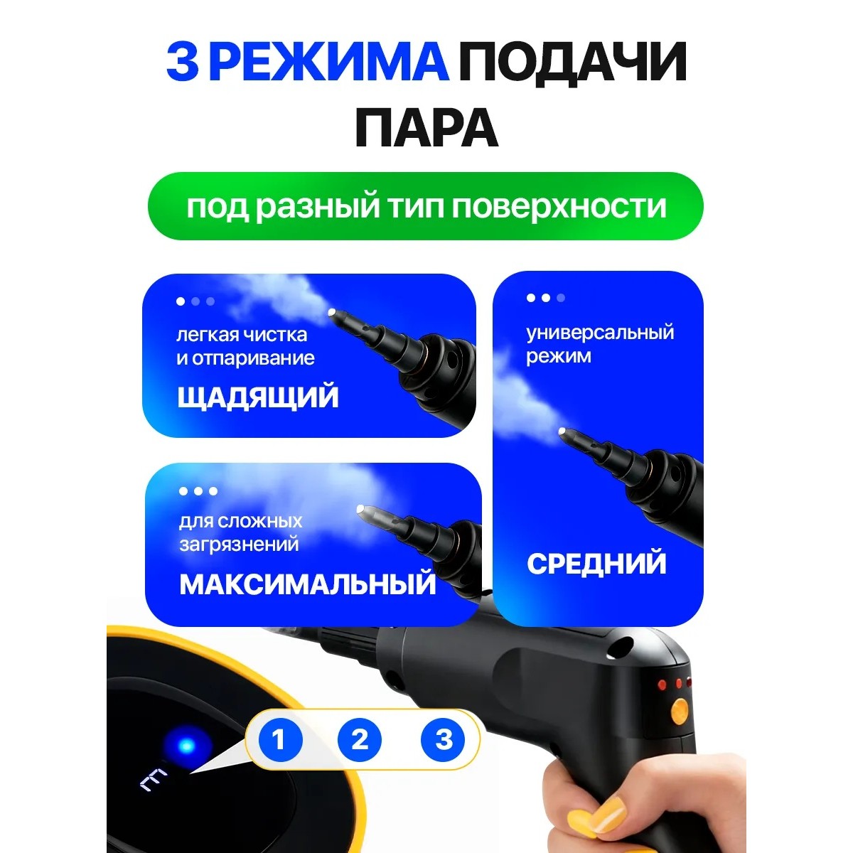 Пароочиститель многофункциональный 2500 Вт — профессиональный парогенератор для дома и авто с насадками