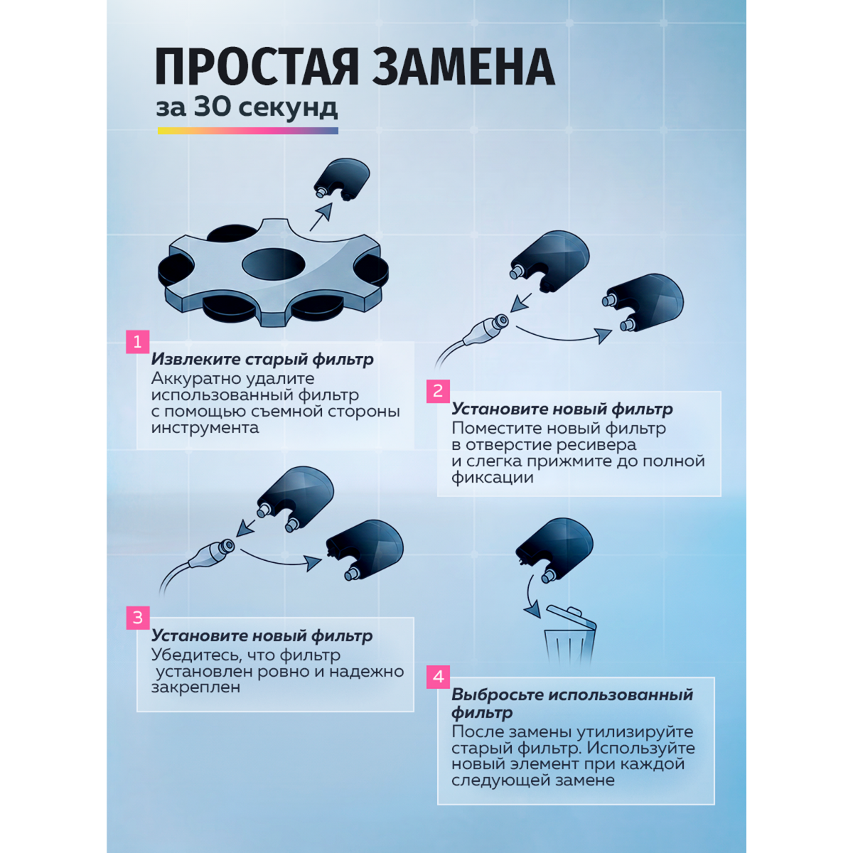 Фильтры для слуховых аппаратов Oticon ProWax miniFit, серные, 2 мм, 6 шт