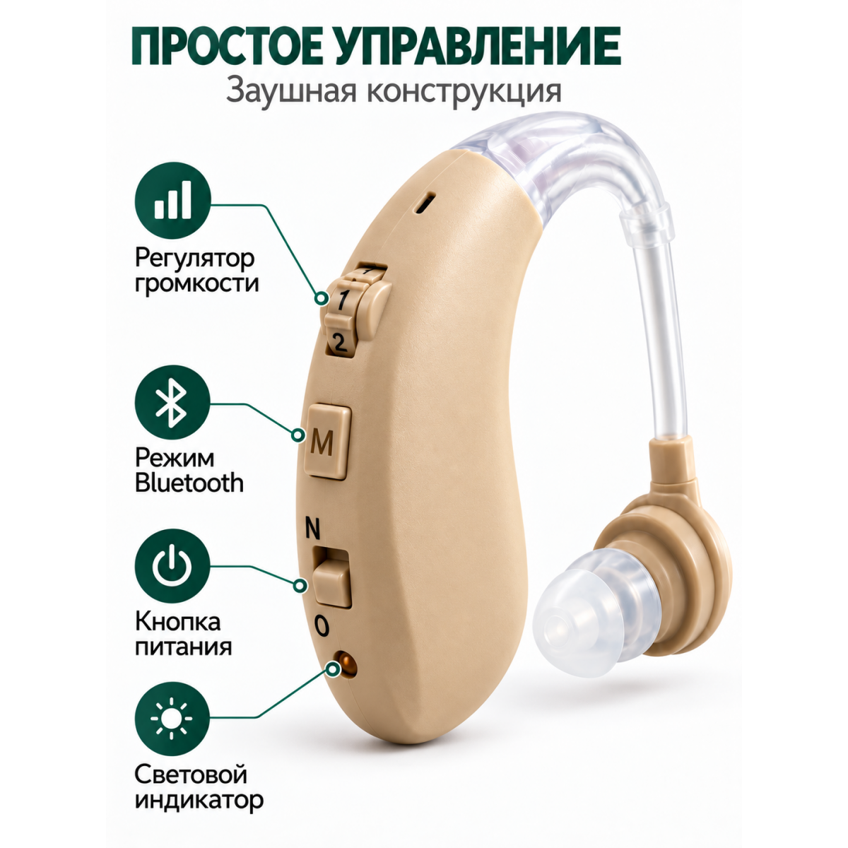 Заушный усилитель слуха AXON с зарядным кейсом, аккумуляторный, с регулировкой громкости и 4 насадками, бежевы