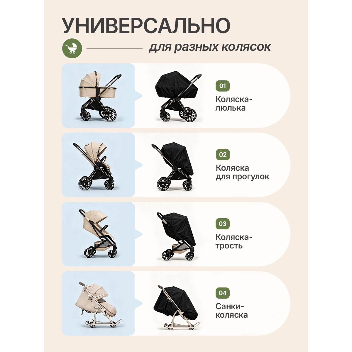 Защитный чехол на детскую коляску универсальный, непромокаемый, на резинке
