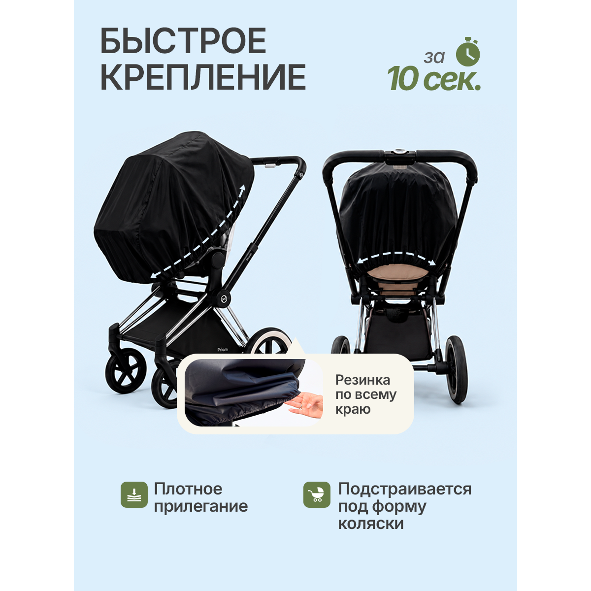 Защитный чехол на детскую коляску универсальный, непромокаемый, на резинке