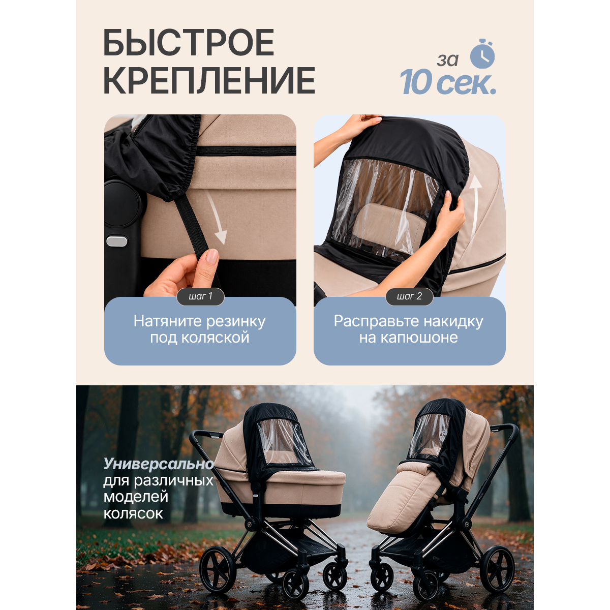 Дождевик-накидка на детскую коляску и люльку с прозрачным ПВХ-окном