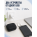 Кабель-разветвитель USB-A (ЮСБ) на 2×Micro USB (Микро ЮСБ), 15 см, белый