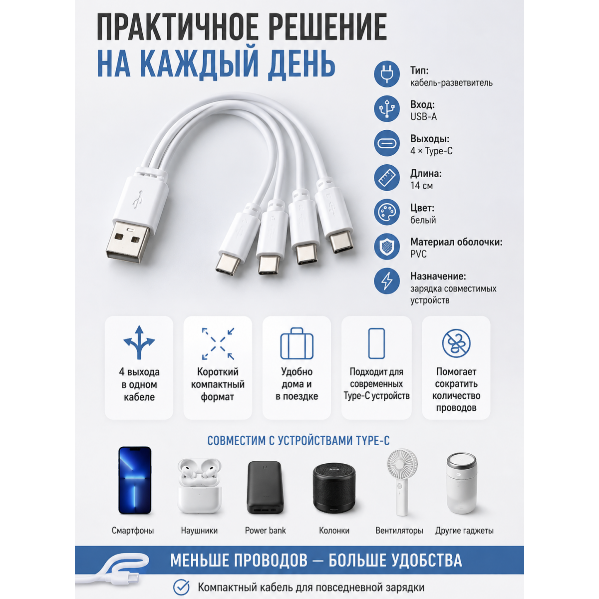 Кабель-разветвитель 4 в 1 USB-A (ЮСБ) на 4×USB Type-C (Тайп-Си), 14 см, белый