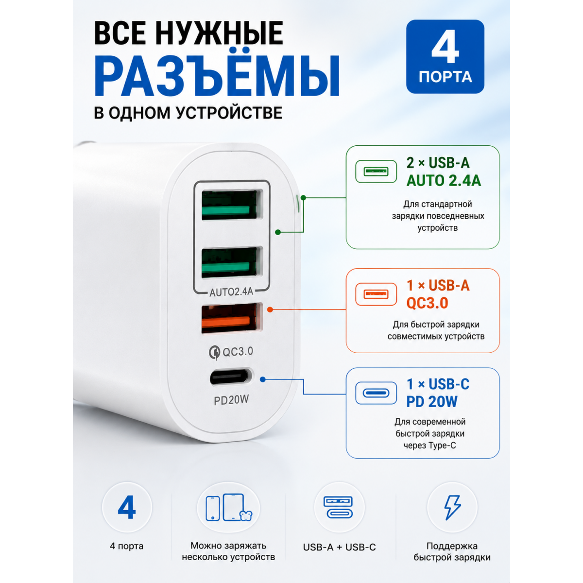Сетевое зарядное устройство 36W PD + QC3.0, 4 порта USB-A/USB-C, быстрая зарядка, белое