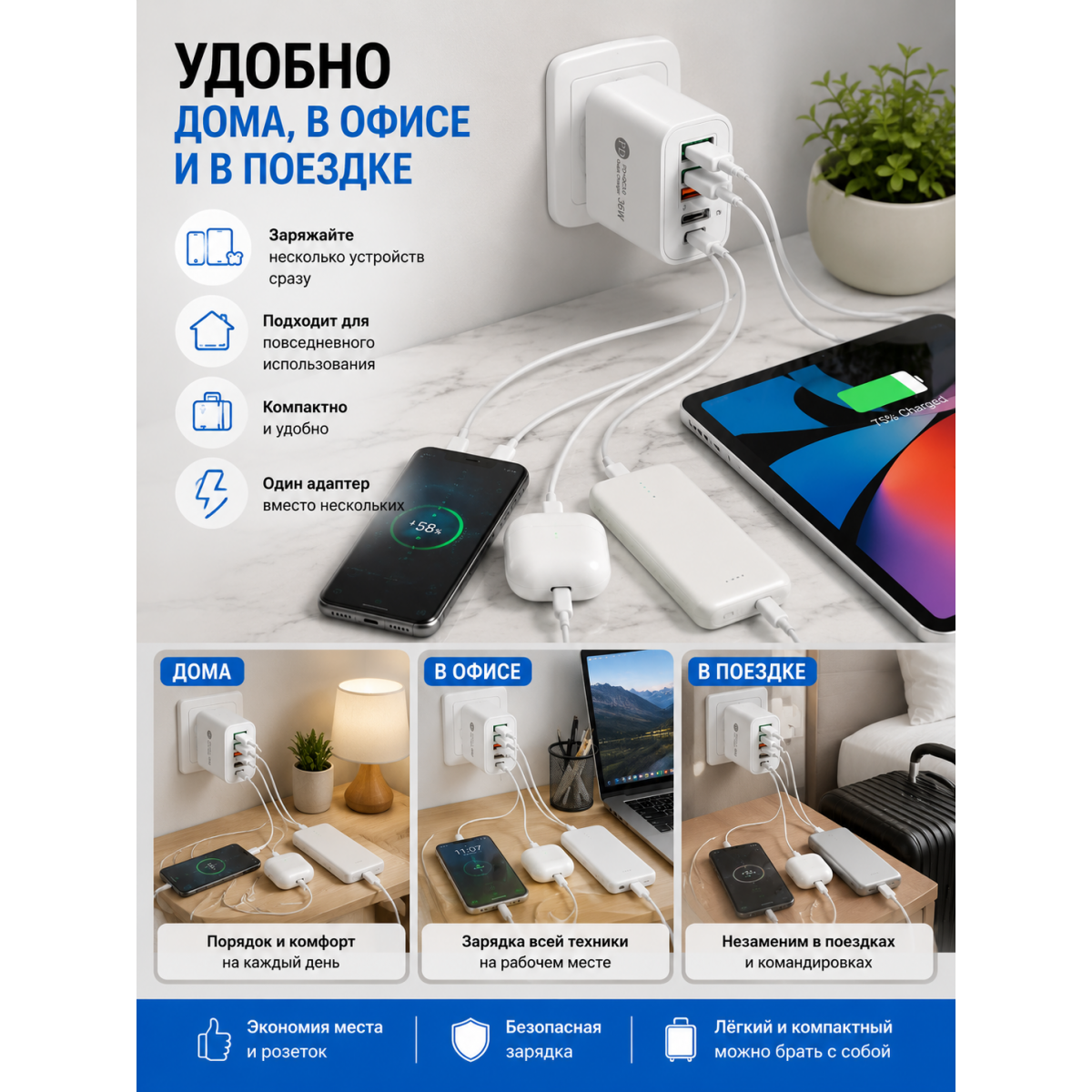 Сетевое зарядное устройство 36W PD + QC3.0, 4 порта USB-A/USB-C, быстрая зарядка, белое