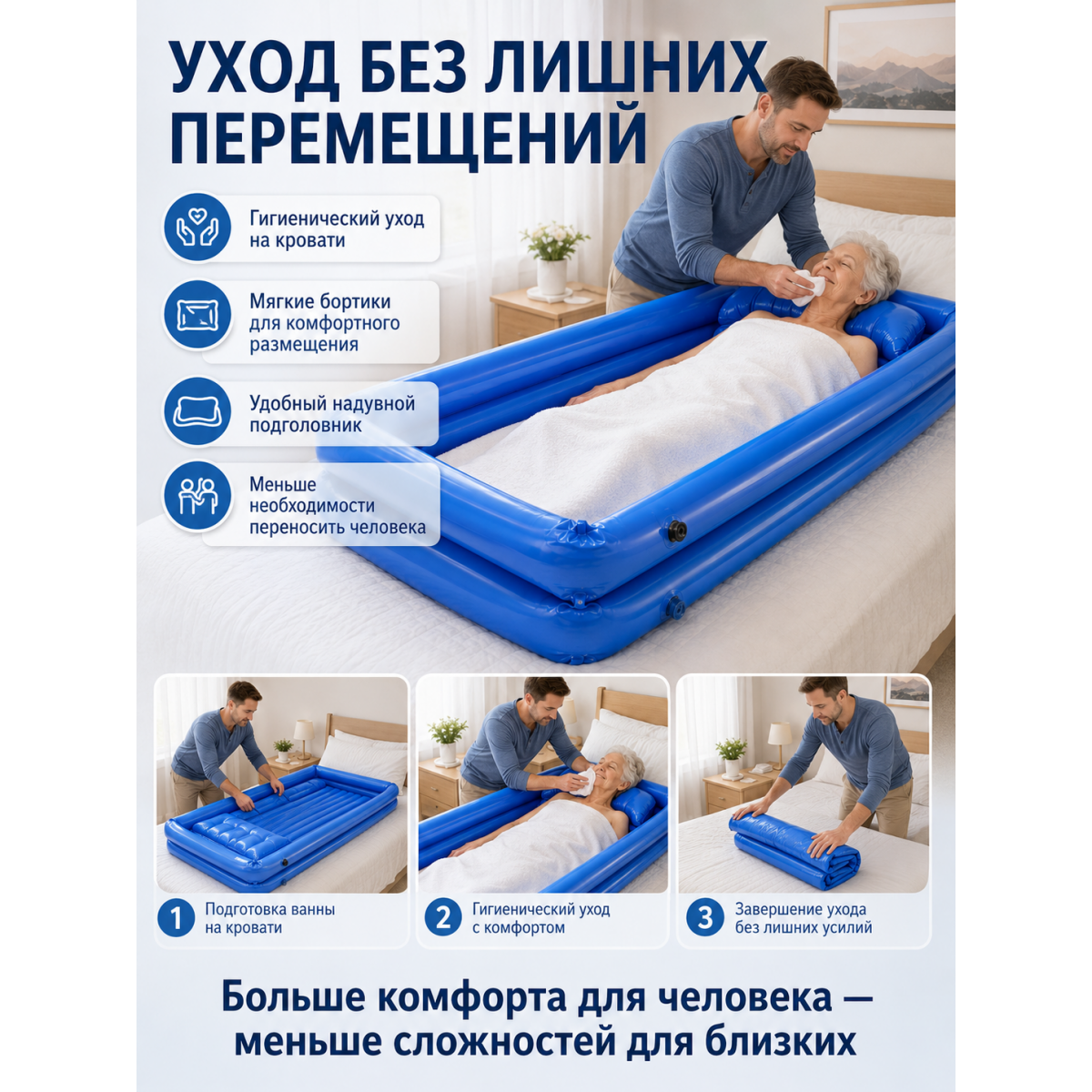 Надувная ванна IVALGA для мытья лежачих людей 195×90×22 см, до 150 кг, с электрическим компрессором