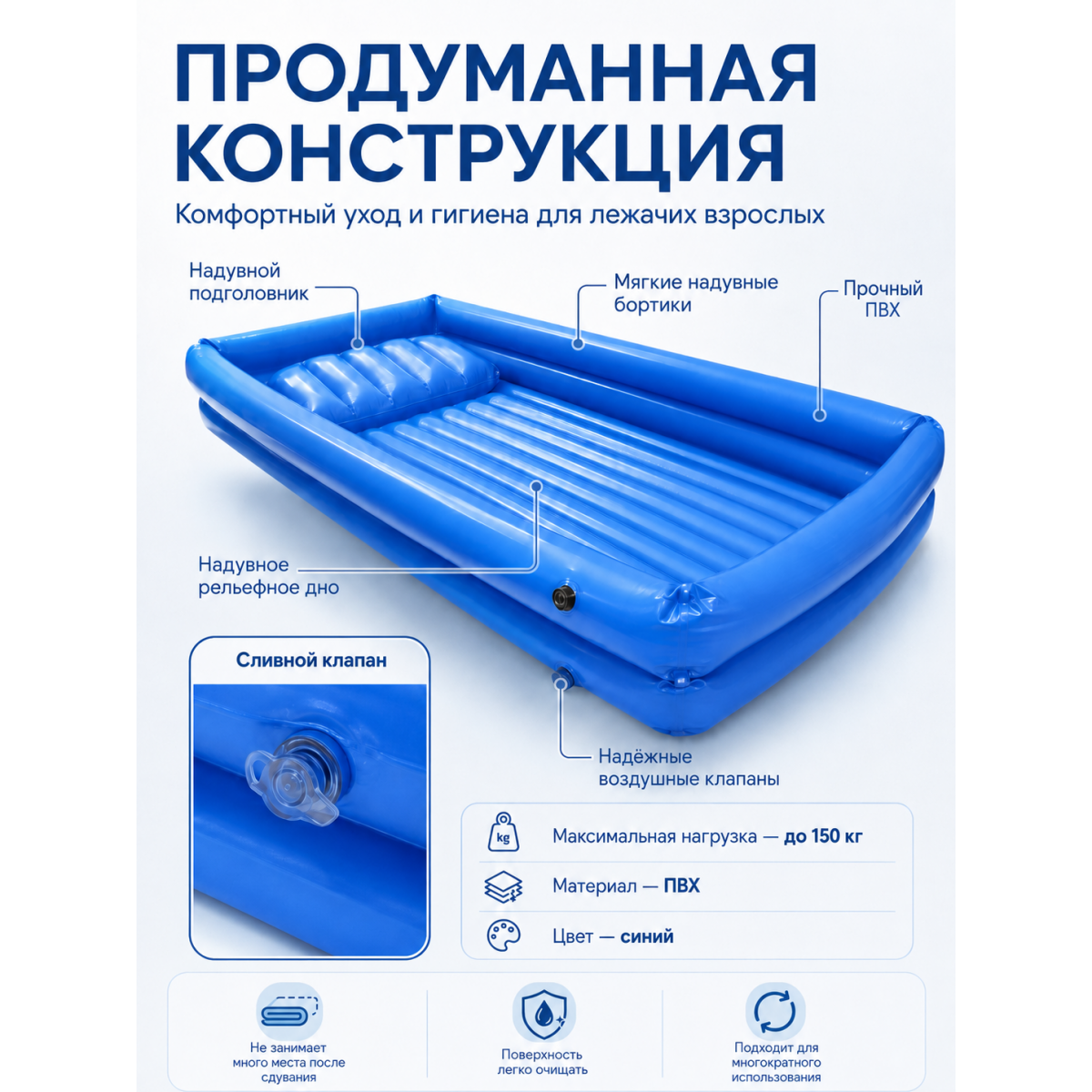 Надувная ванна IVALGA для мытья лежачих людей 195×90×22 см, до 150 кг, с электрическим компрессором