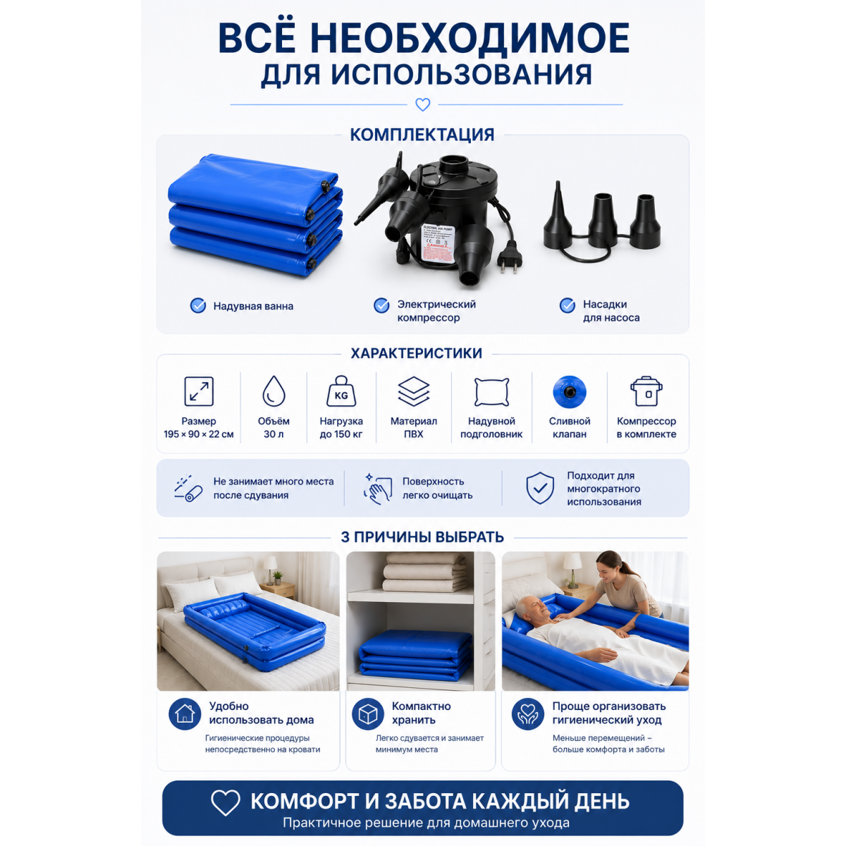 Надувная ванна IVALGA для мытья лежачих людей 195×90×22 см, до 150 кг, с электрическим компрессором