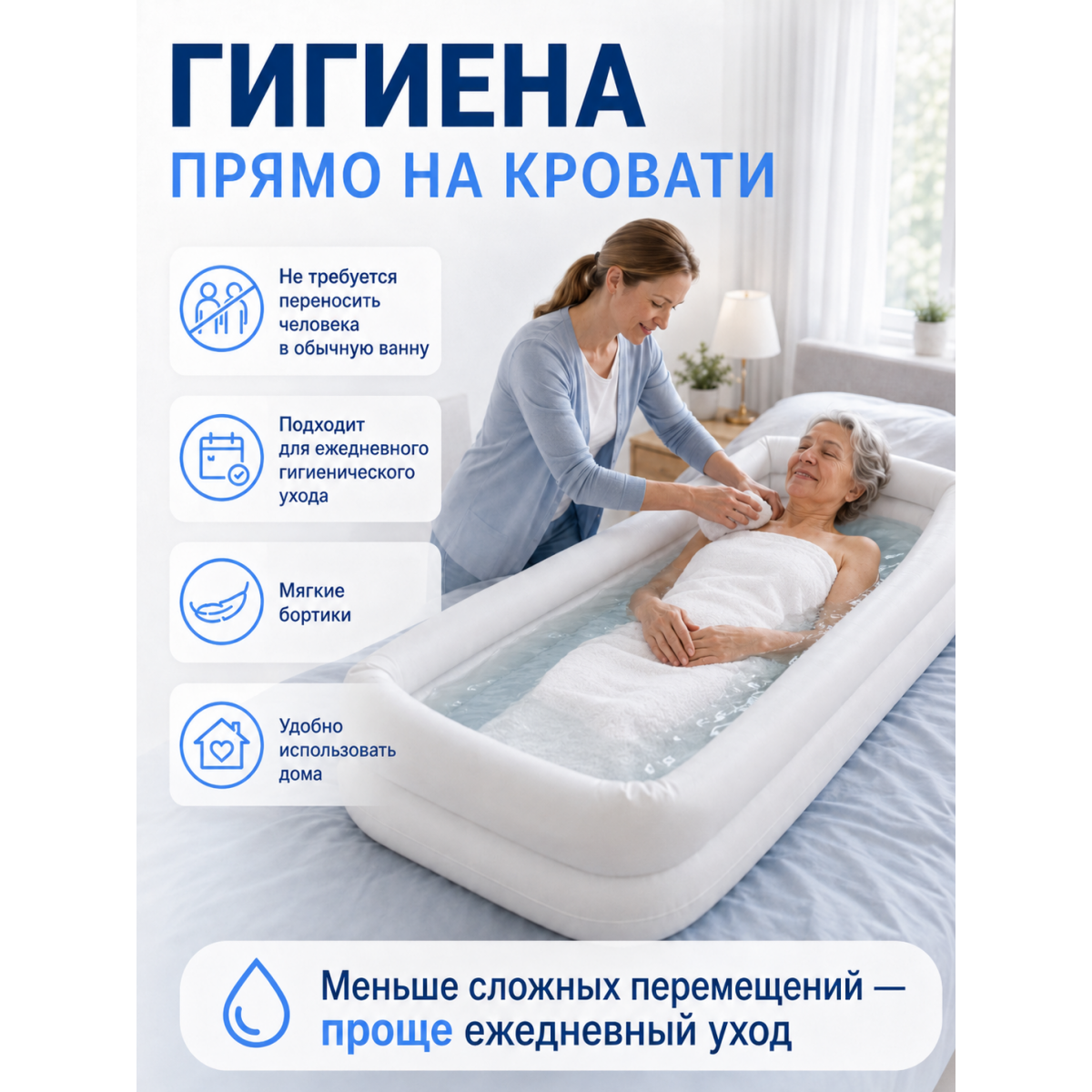 Надувная ванна для мытья лежачих людей Barry Wash Tub 190 х 90 х 22 см с электрическим насосом