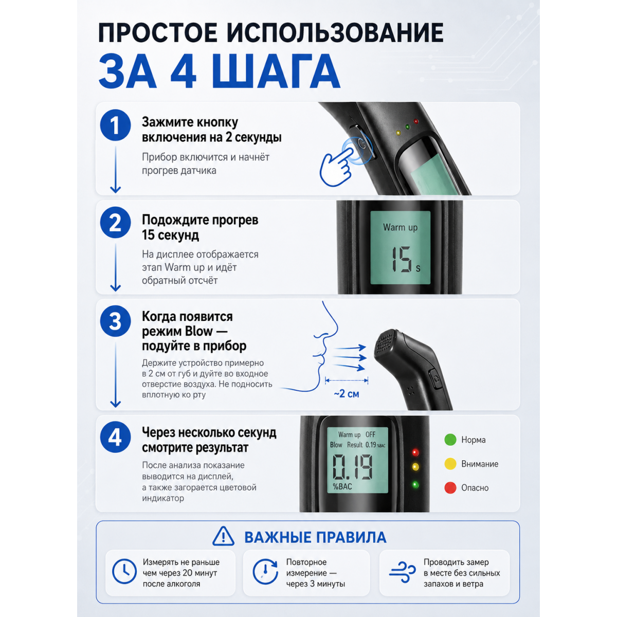 Персональный алкотестер электронный USB с электрохимическим датчиком