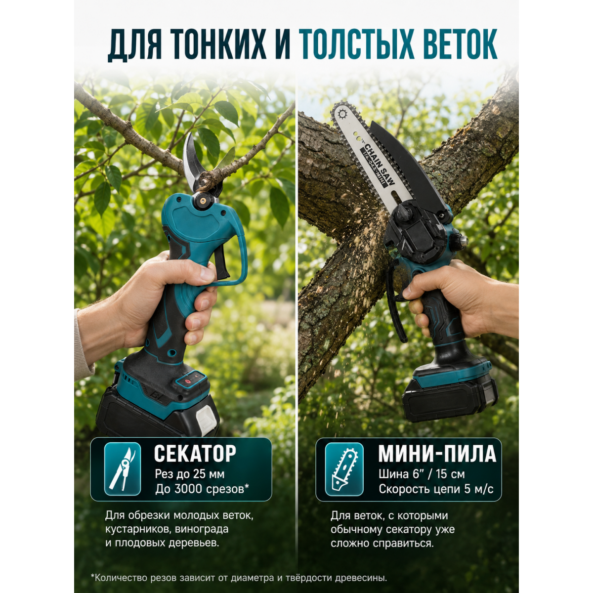 Набор садовых аккумуляторных инструментов 3 в 1: секатор, мини-пила и штанга до 2 м