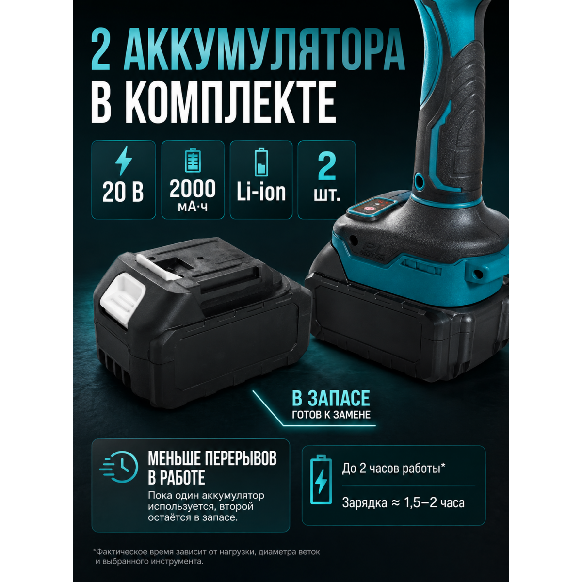 Набор садовых аккумуляторных инструментов 3 в 1: секатор, мини-пила и штанга до 2 м