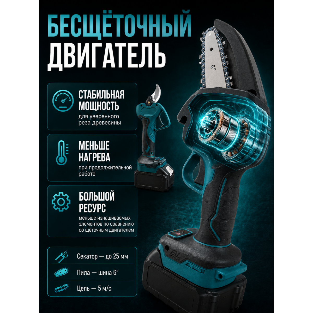 Набор садовых аккумуляторных инструментов 3 в 1: секатор, мини-пила и штанга до 2 м