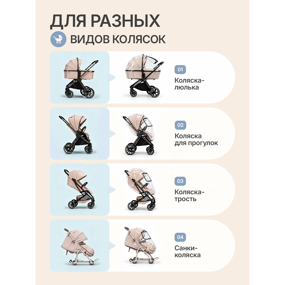 Дождевик на детскую коляску универсальный ПВХ с окошком на липучке