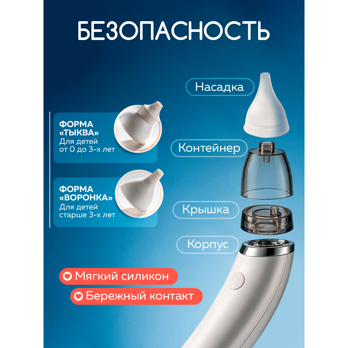 Аспиратор назальный детский электрический 0+, 5 режимов всасывания, 2 силиконовые насадки, USB белый