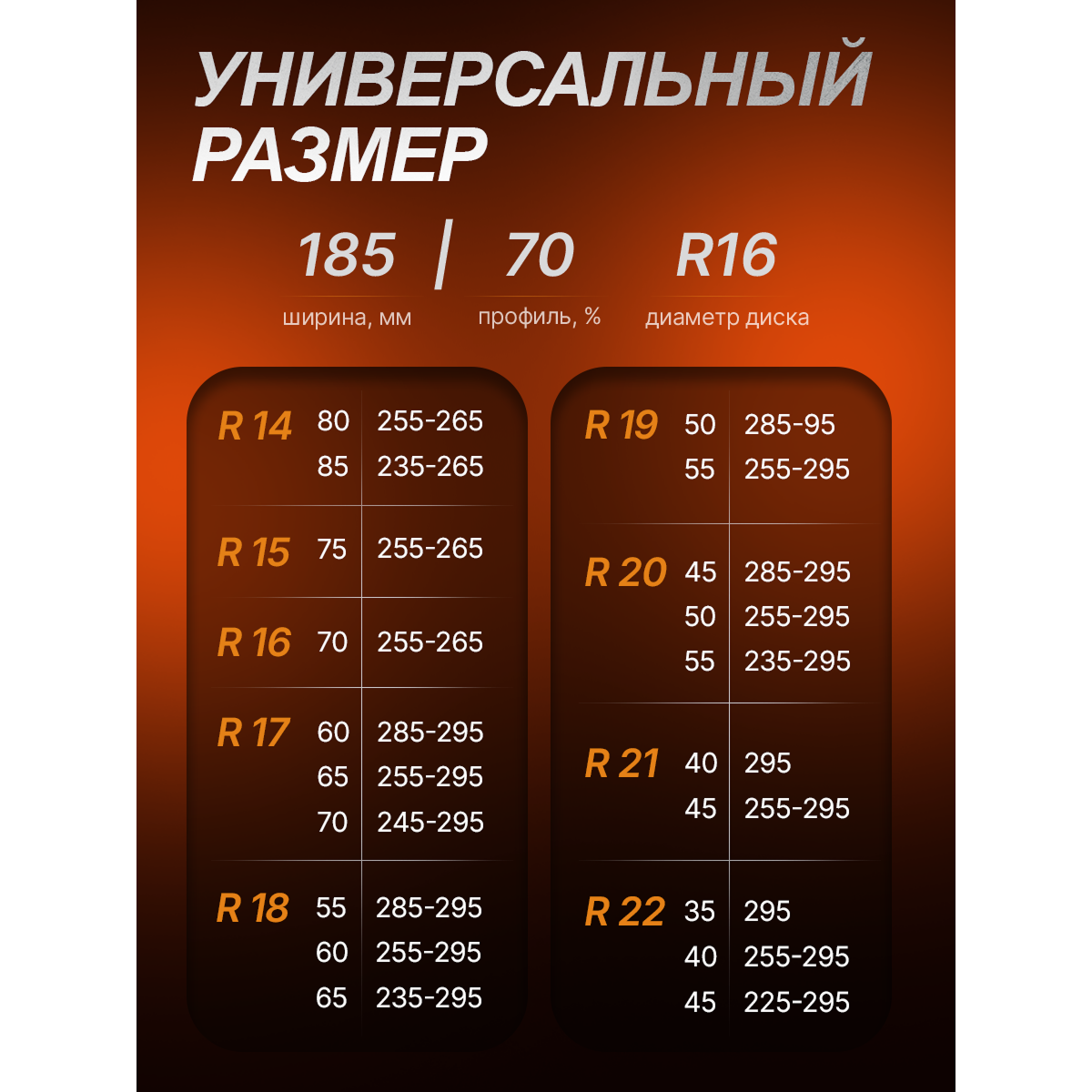 Чехлы для хранения автомобильных колес и шин R14–R22, комплект 4 шт., защитные мешки для колес