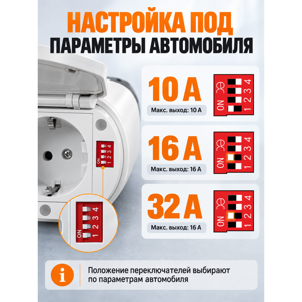 V2L адаптер-разрядник для электромобиля Type 2 IEC 62196-2 на розетку Schuko, 16 А, 250 В