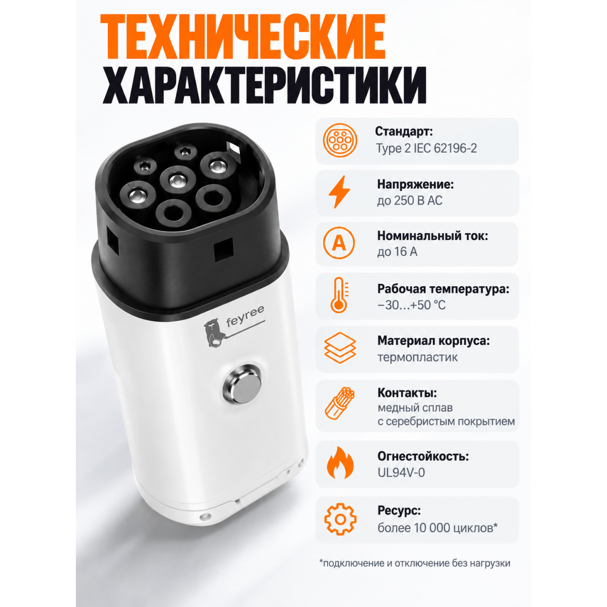 V2L адаптер-разрядник для электромобиля Type 2 IEC 62196-2 на розетку Schuko, 16 А, 250 В