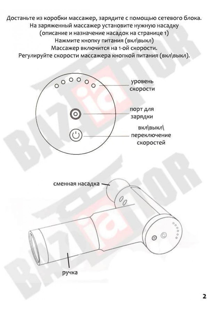 Fascial gun инструкция. Перкуссионный ударный массажер massage Gun.