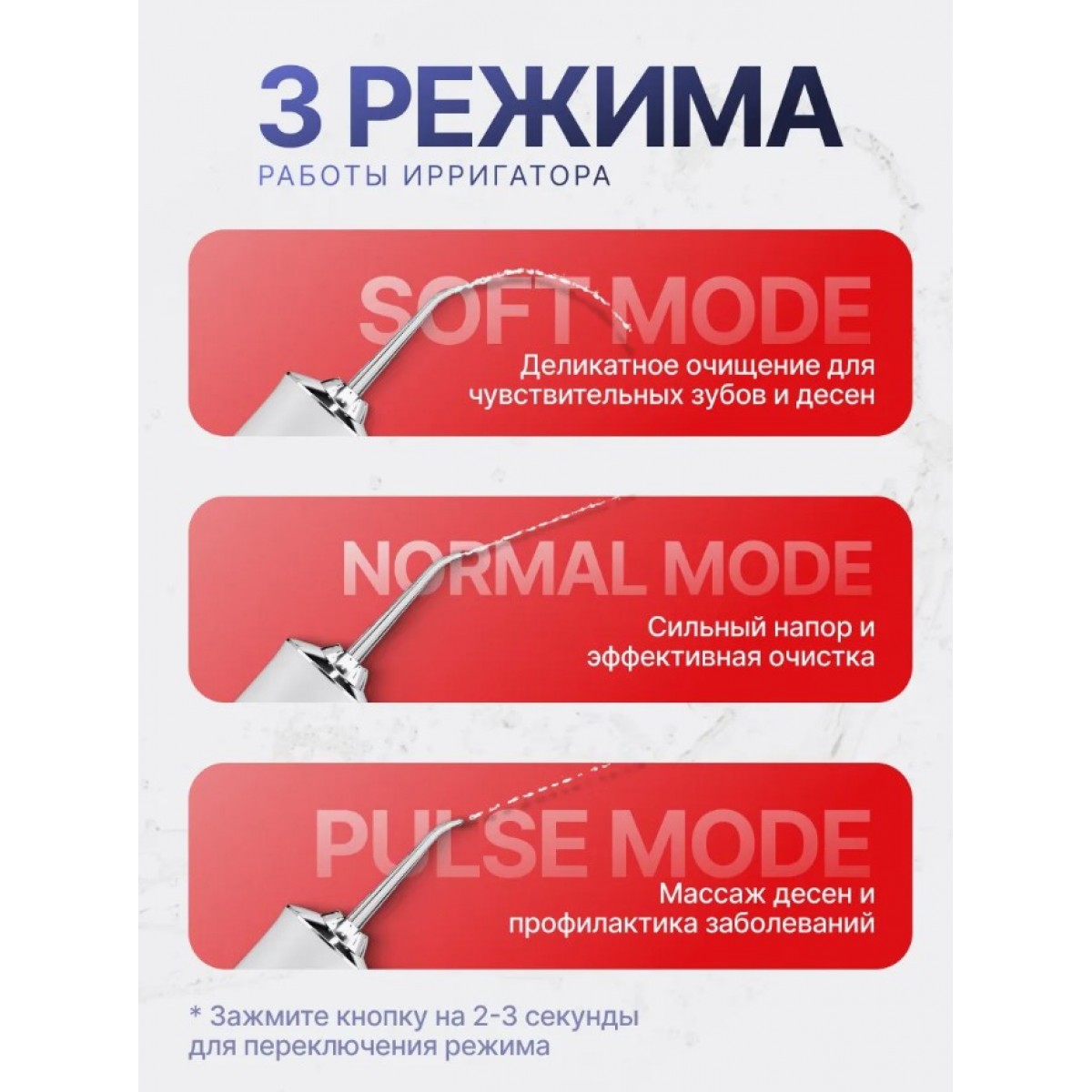 Ирригатор для полости рта Oral Irrigator 4 насадки 220 мл