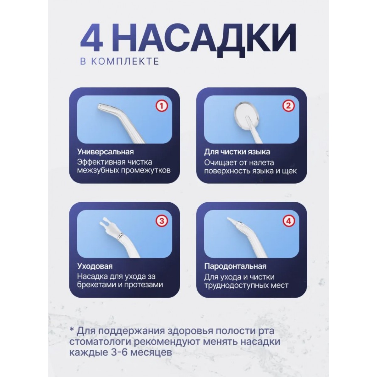 Ирригатор для полости рта Oral Irrigator 4 насадки 220 мл