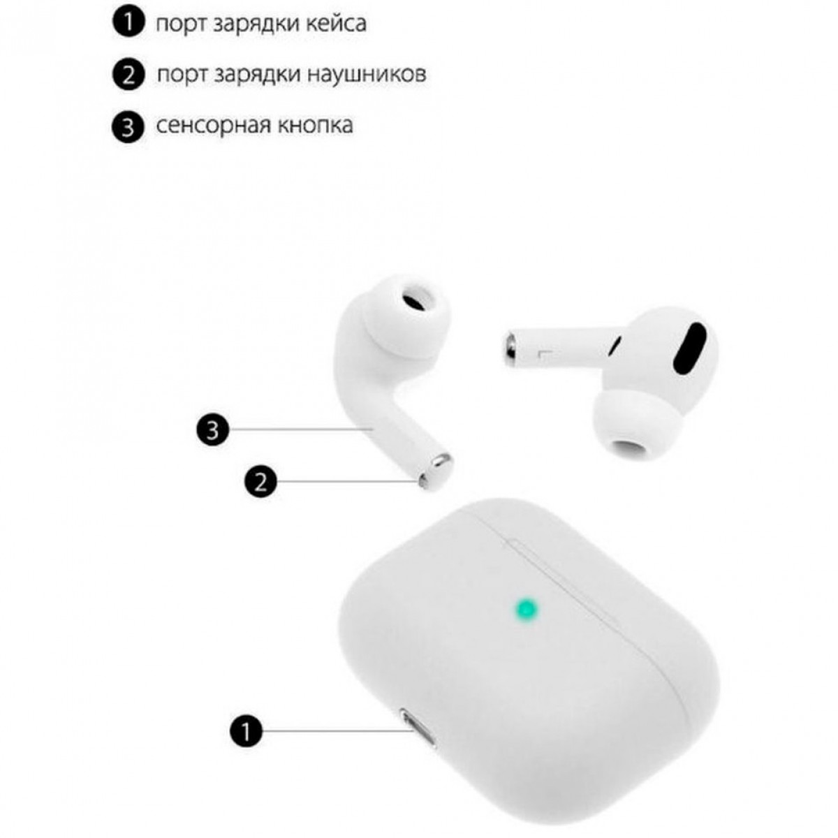 Беспроводные наушники Airpods Pro