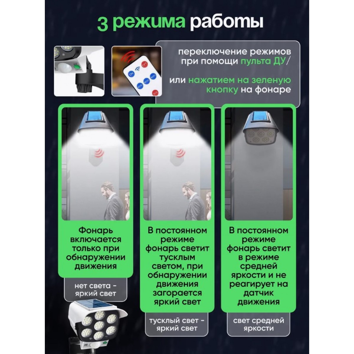 Уличный светильник (+пульт ДУ) с датчиком движения на солнечной батарее (муляж камеры) HG-2155