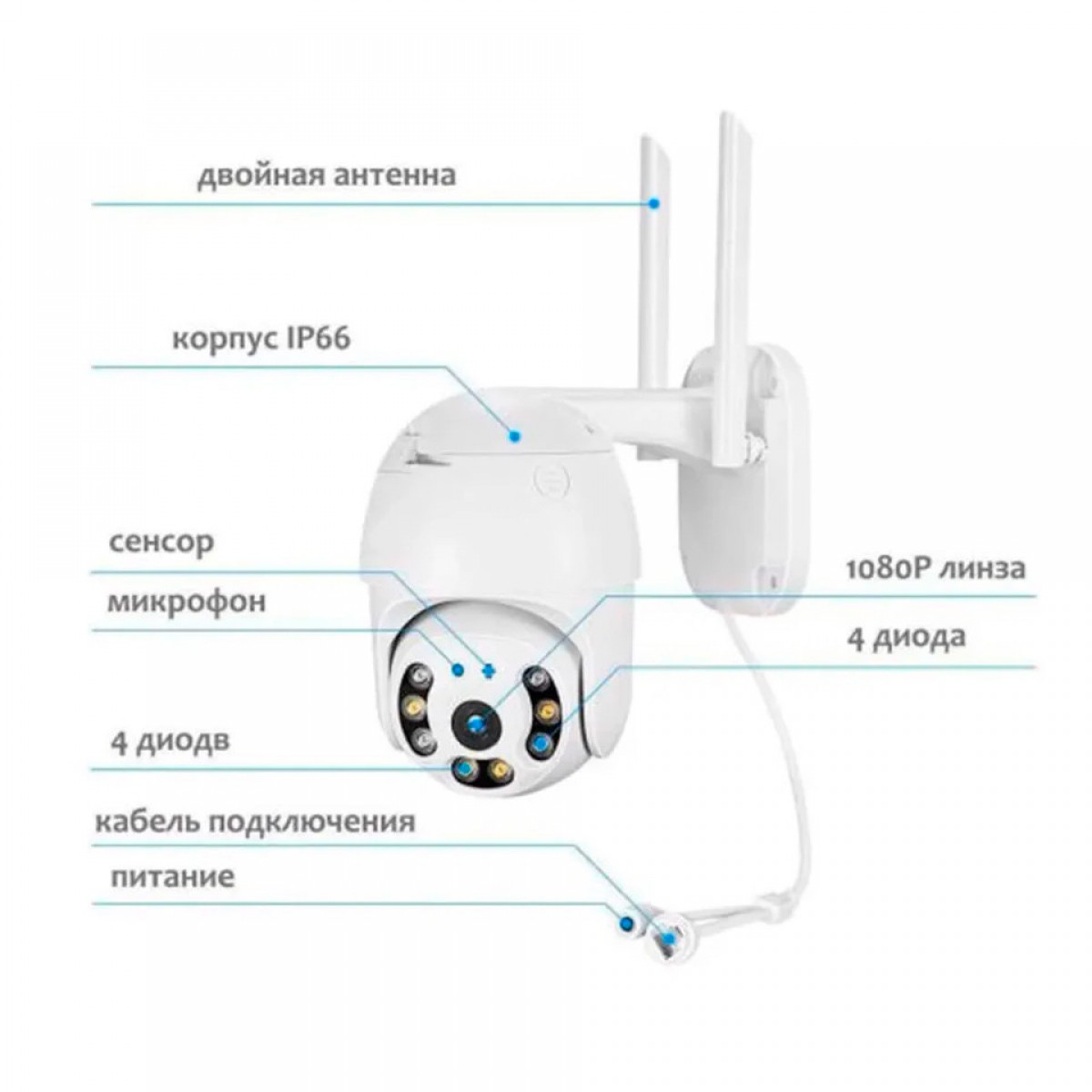 Беспроводная IP-камера наблюдения WiFi Smart Camera