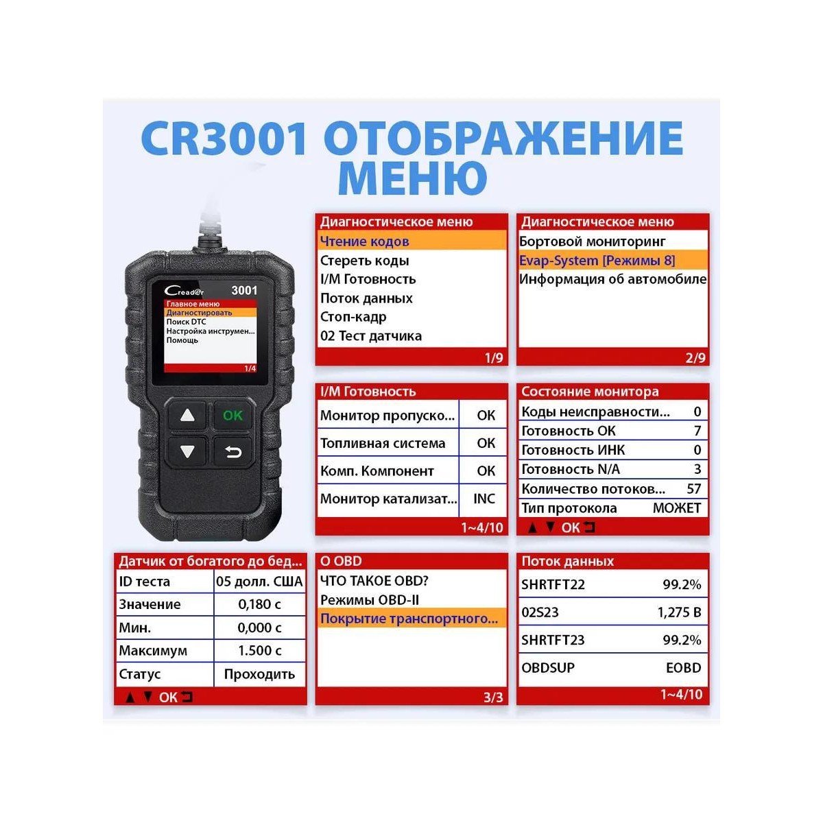 Автосканер Creader 3001 (OBD2 / OBD II)