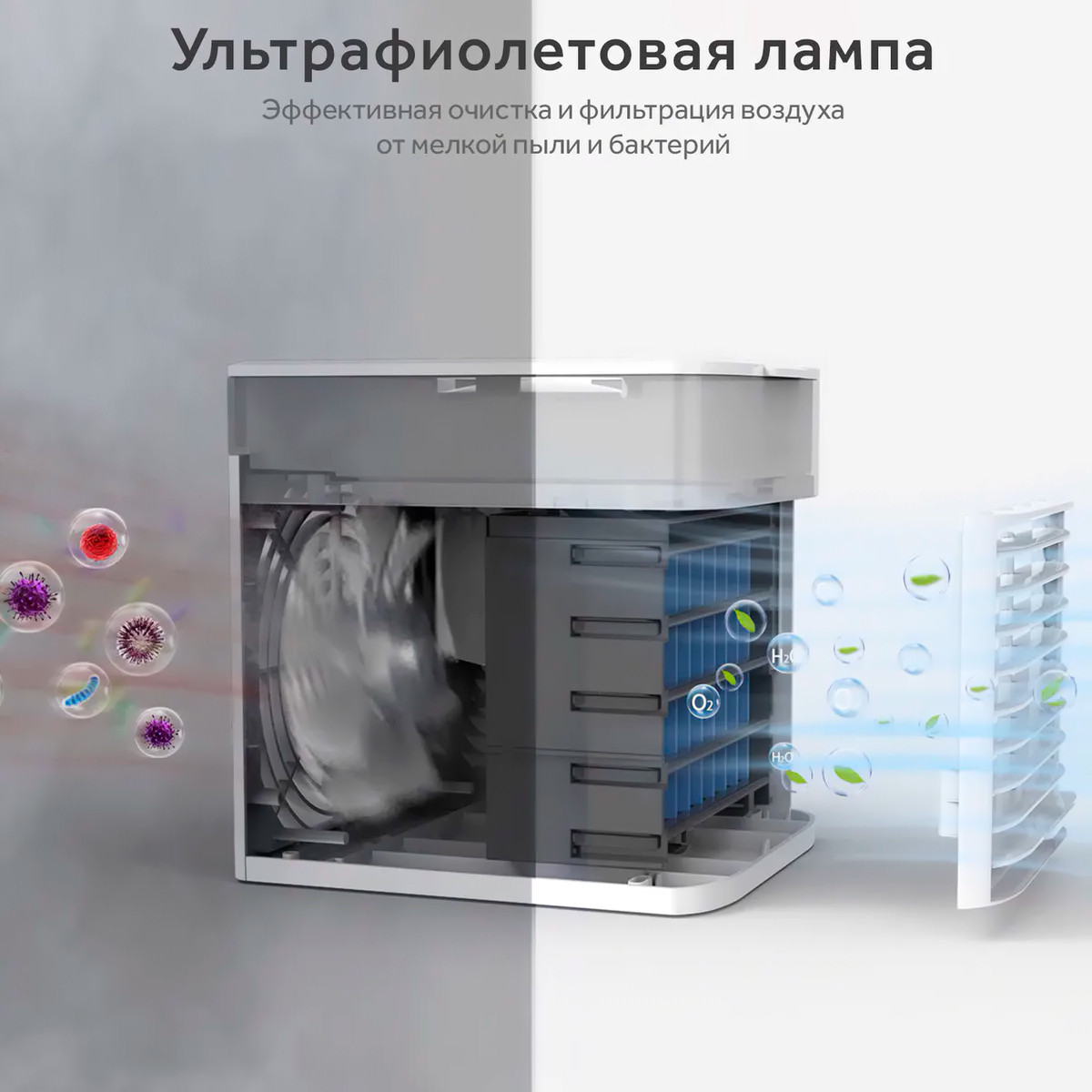4 в 1 Мини кондиционер увлажнитель (настольный вентилятор) с LED подстветкой 3X Ultra Air Cooler