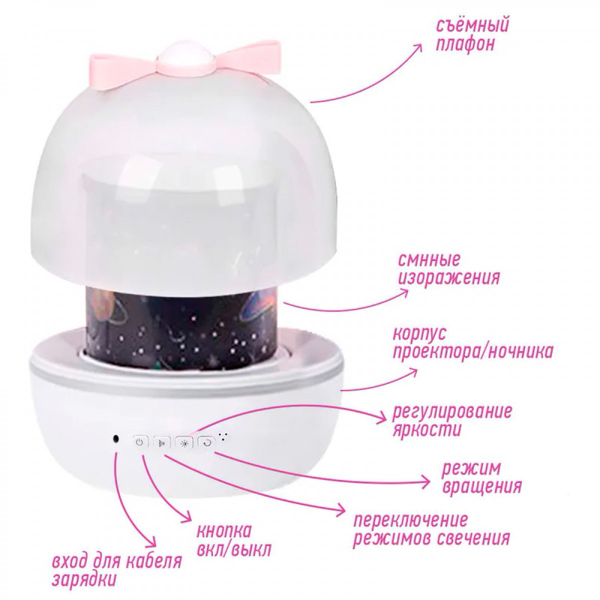 Проектор ночник музыкальный Bluetooth Звёздное шоу