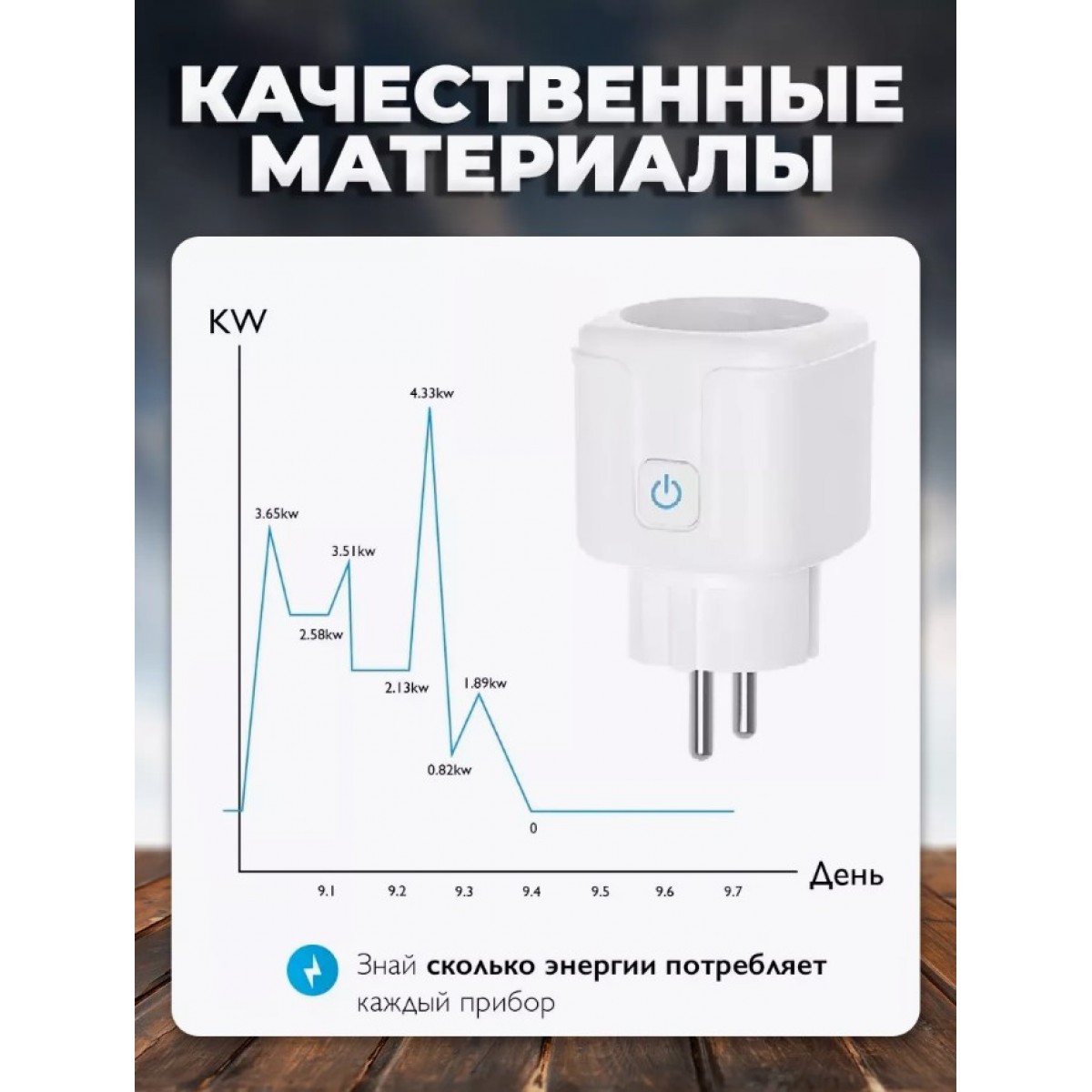 Умная розетка Smart Plug