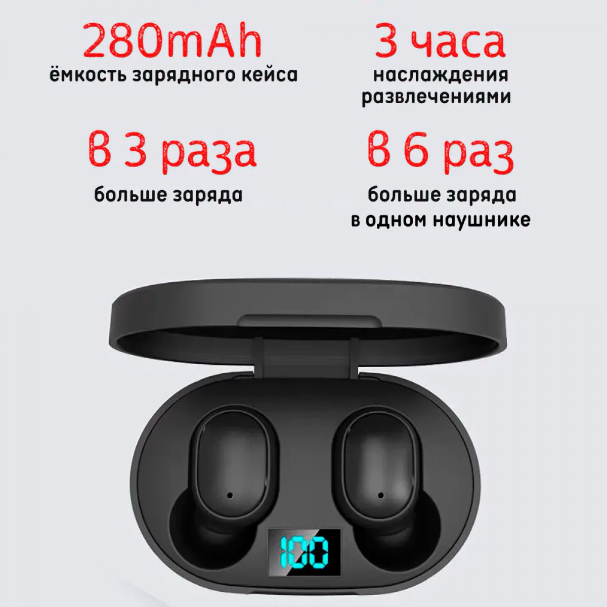 Беспроводные геймерские Bluetooth наушники с микрофоном TWS E6S