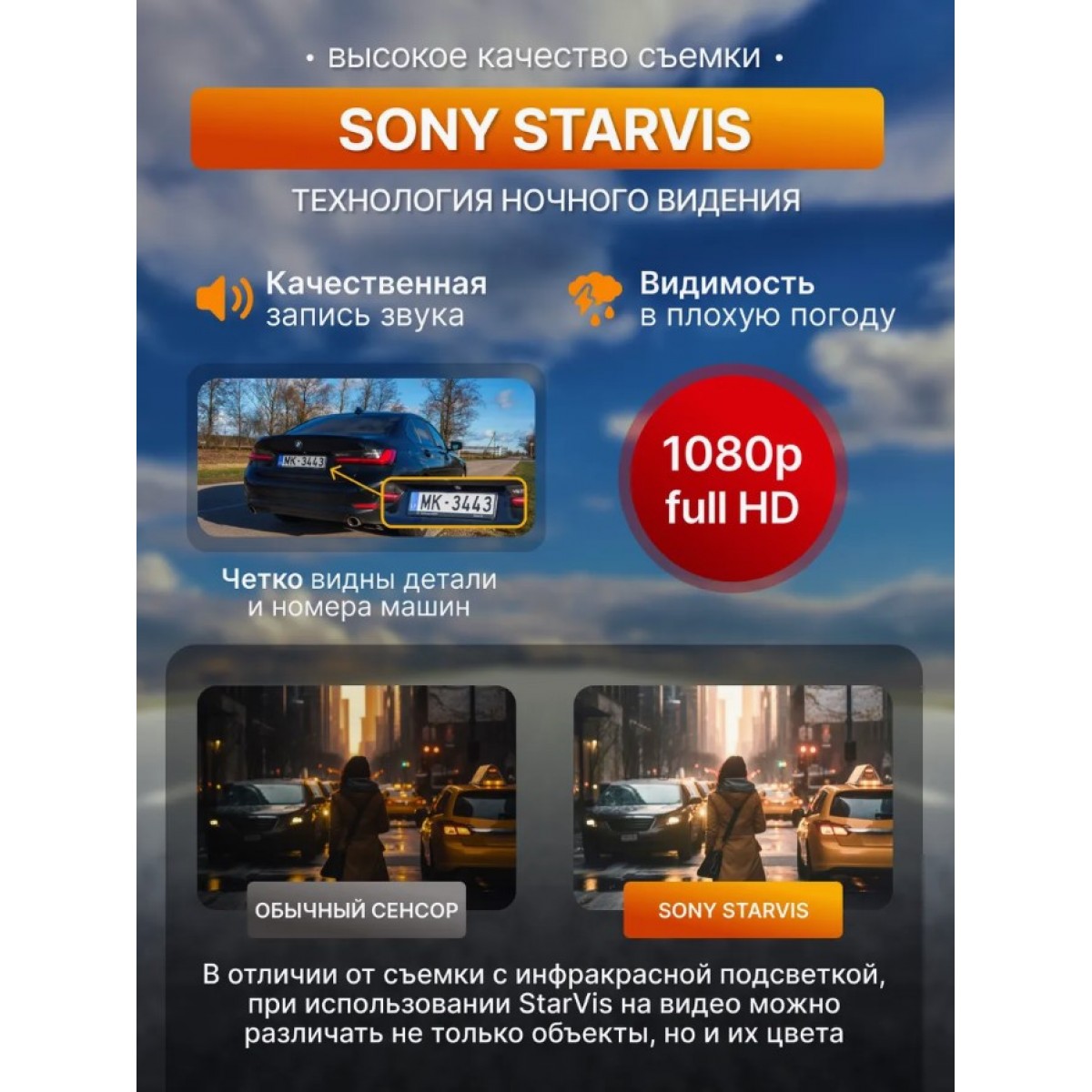 Видеорегистратор с режимом парковки и ночной съёмкой Dash Cam Full HD 1080P