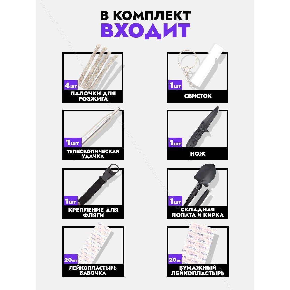 Тактическая водонепроницаемая отрывная аптечка первой помощи с комплектом медикаментов (31 предмет)