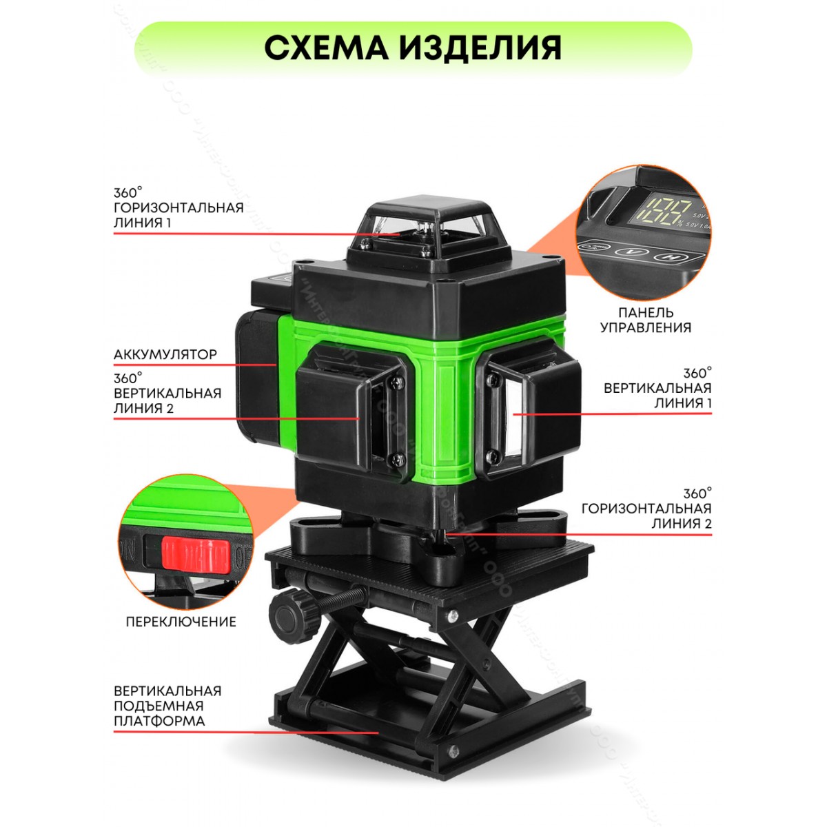 Лазерный уровень 4D самовыравнивающийся влагозащитный противоударный с сенсорным экраном и кейсом