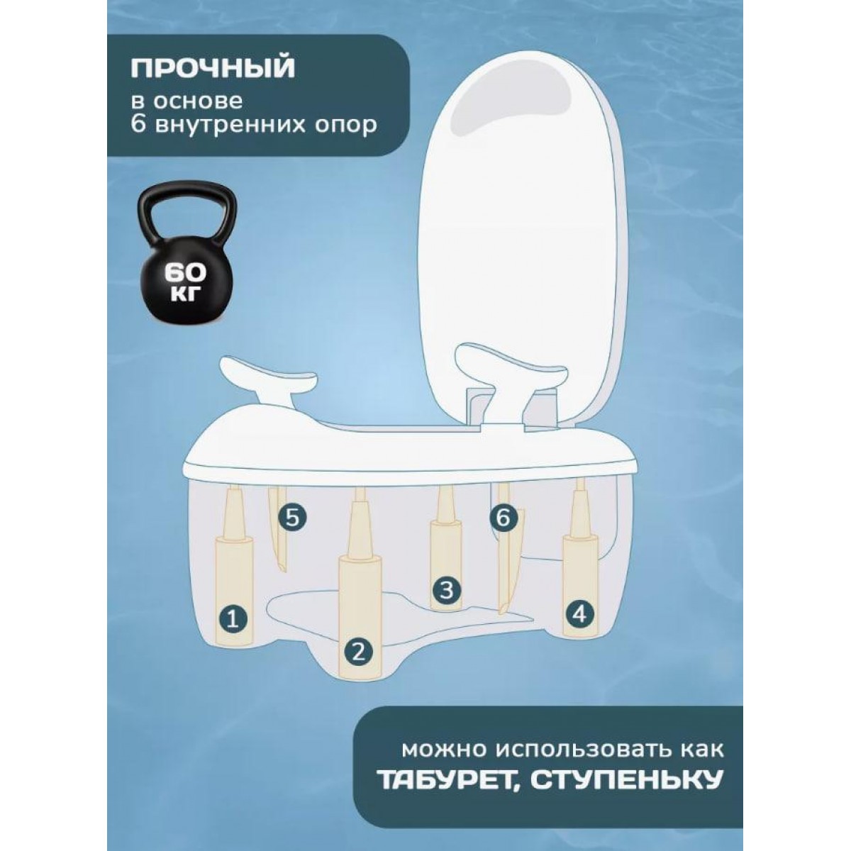 Детский горшок для мальчиков и девочек, мини туалет