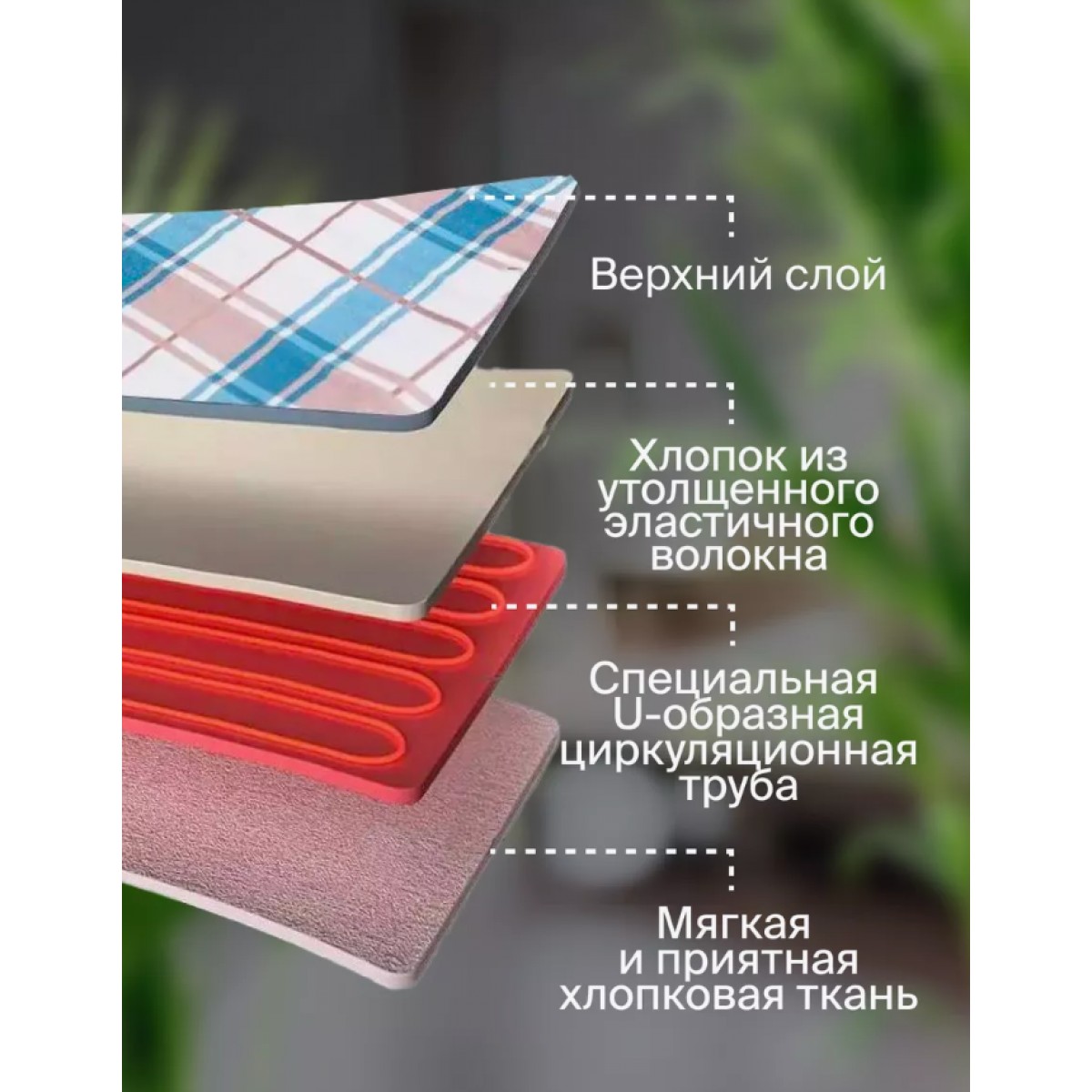 Электроодеяло с подогревом 180см x 150см