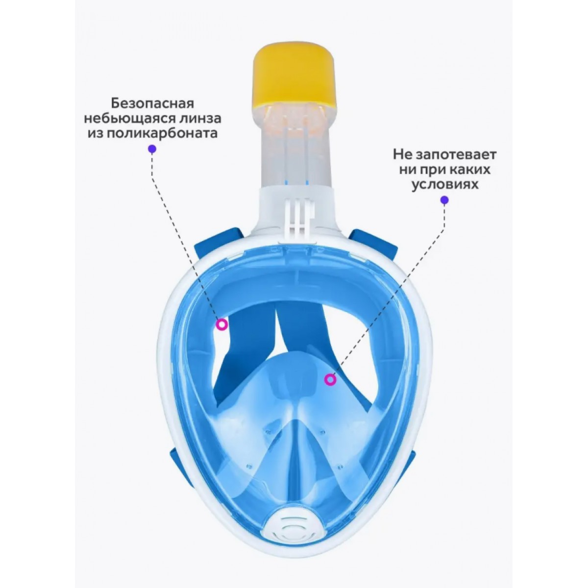 Маска для снорклинга TRIBORD EASYBREATH﻿ S/M (голубая)
