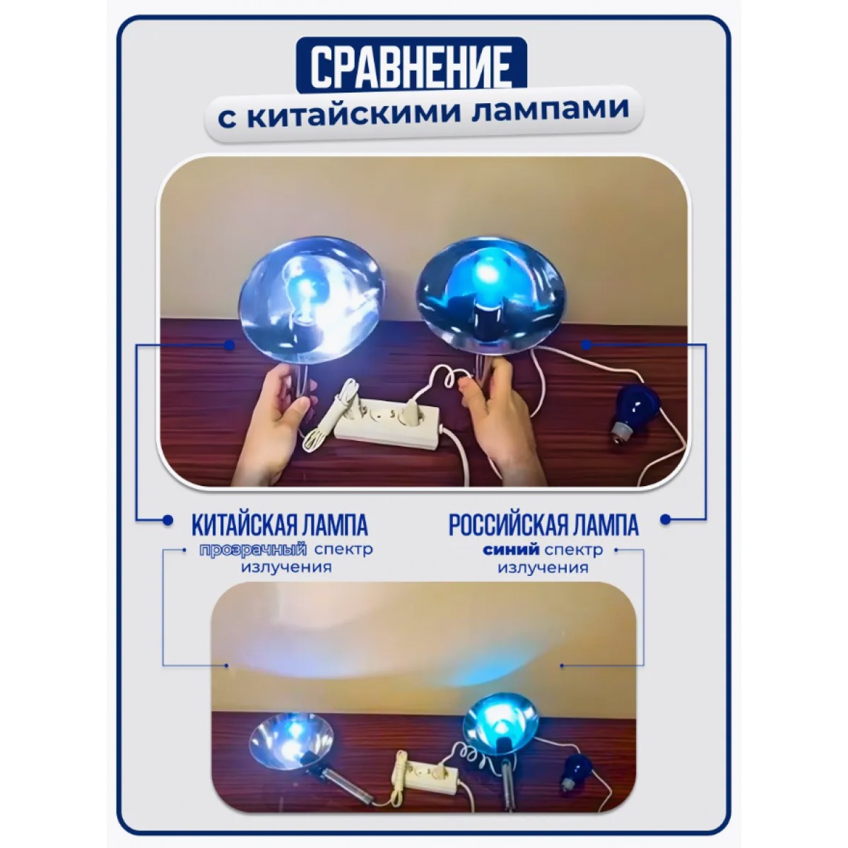 Рефлектор Минина/Синяя лампа для прогревания