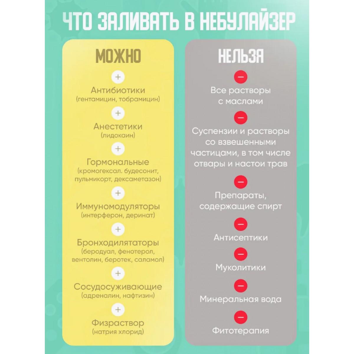 Ингалятор небулайзер портативный для детей и взрослых со счётчиком